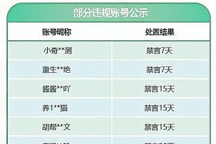 莱万vs因莫比莱➡︎凯恩vs因莫比莱！拜仁欧战历史对拉齐奥2战2胜